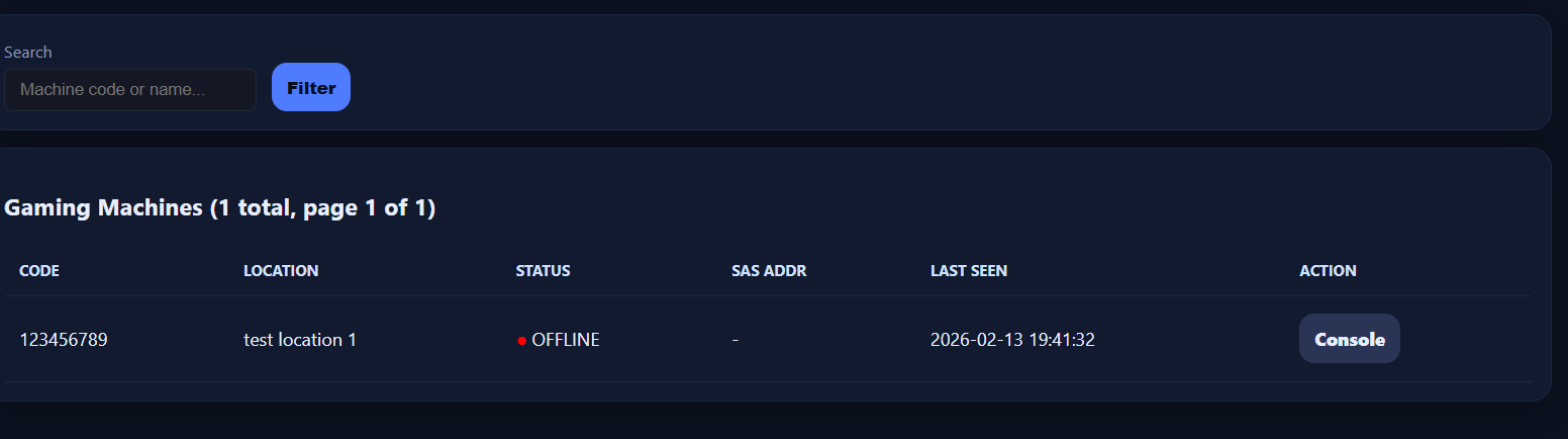 Location performance view